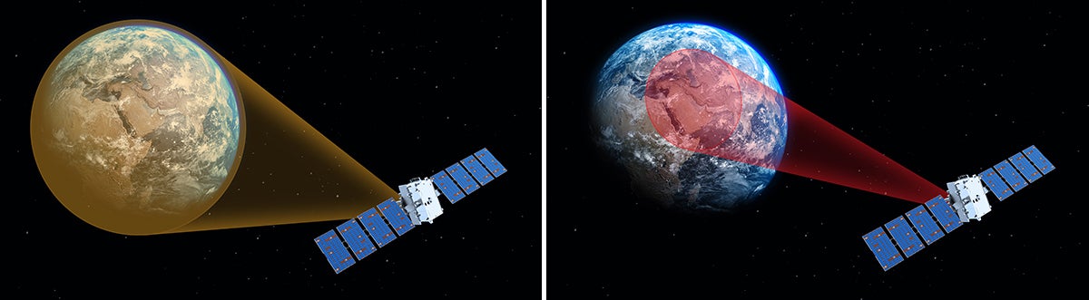Comparison of GPS against R-GPS satellites